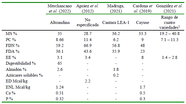 1609 9117 rivep 36 01 e27933 gt1