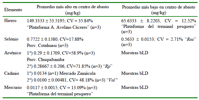1609 9117 rivep 36 01 e25816 gt2