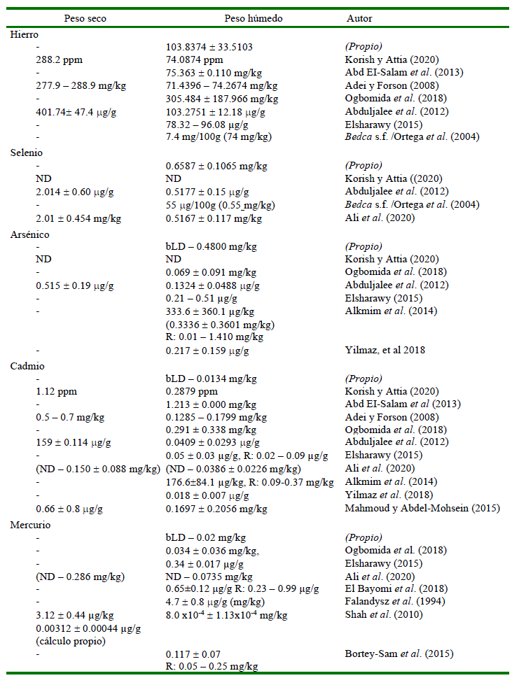 1609 9117 rivep 36 01 e25816 gt3