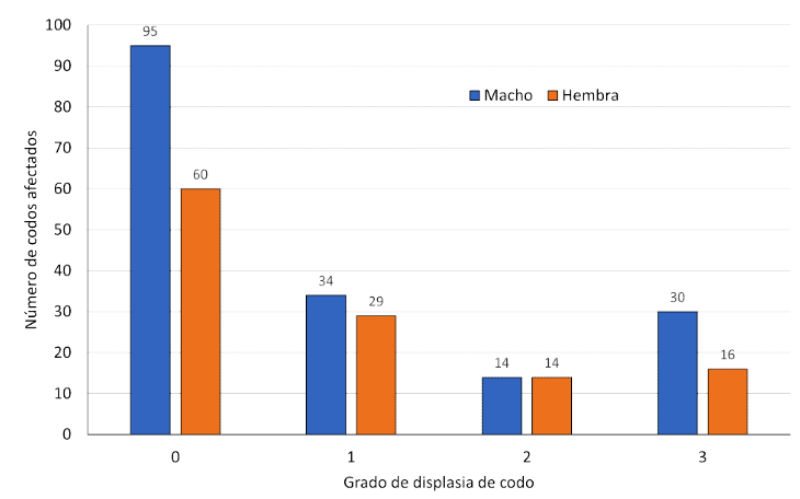 1609 9117 rivep 36 01 e25977 gf2