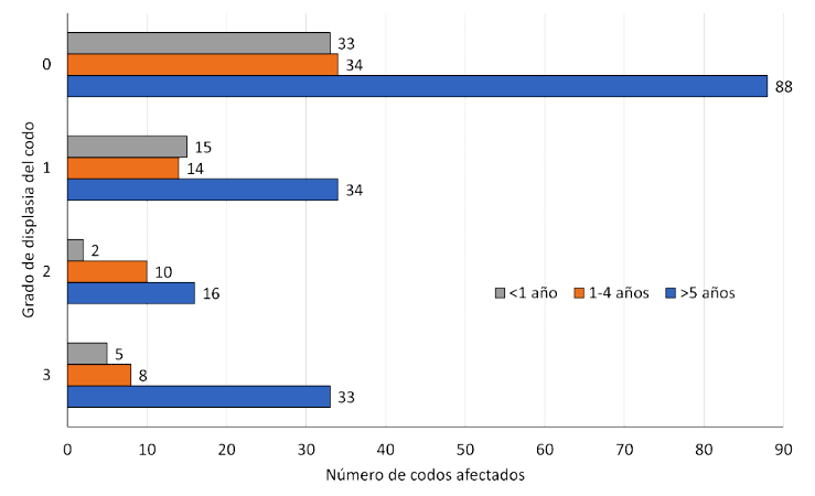 1609 9117 rivep 36 01 e25977 gf3