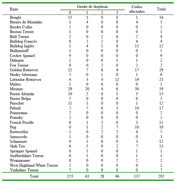 1609 9117 rivep 36 01 e25977 gt2