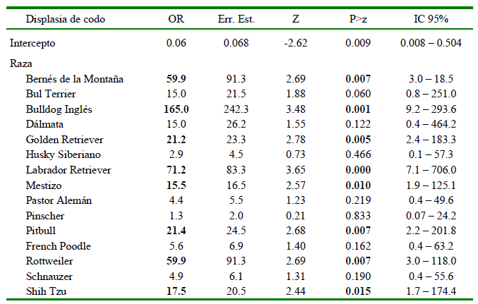 1609 9117 rivep 36 01 e25977 gt3