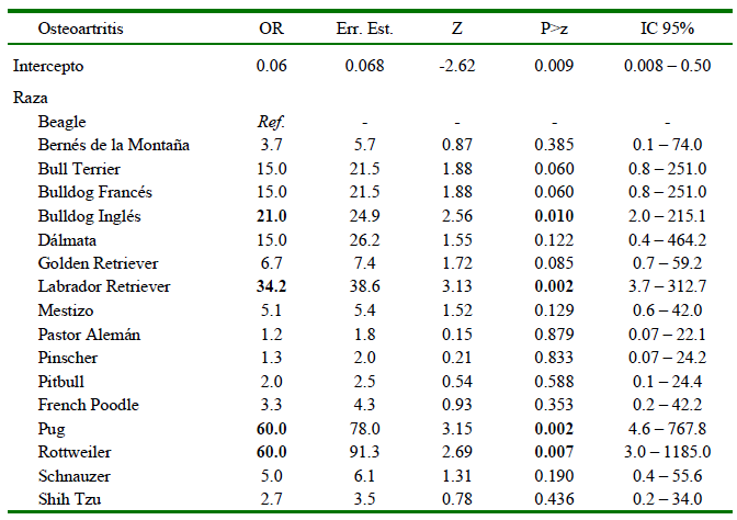 1609 9117 rivep 36 01 e25977 gt6