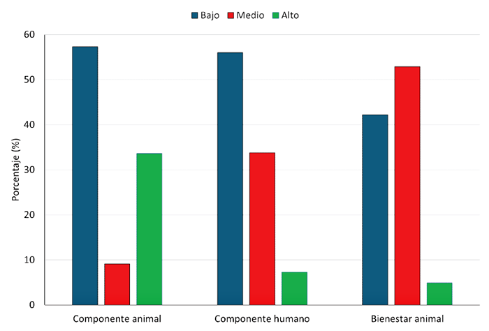1609 9117 rivep 36 01 e27754 gf1