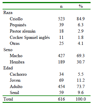 1609 9117 rivep 36 01 e27754 gt1