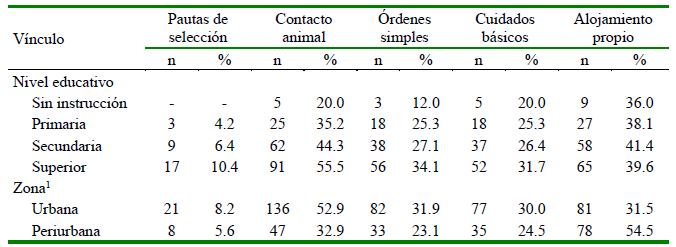 1609 9117 rivep 36 01 e27754 gt10