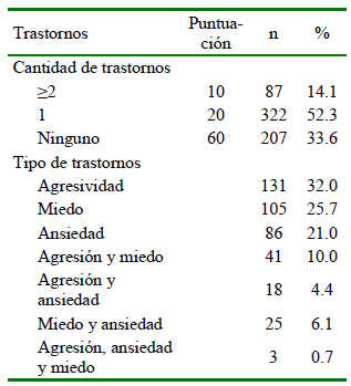 1609 9117 rivep 36 01 e27754 gt4