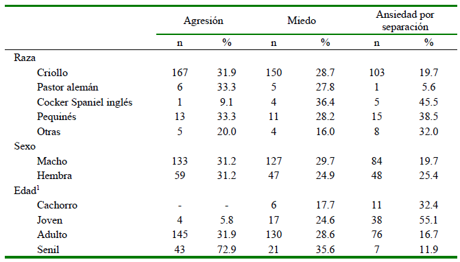 1609 9117 rivep 36 01 e27754 gt5