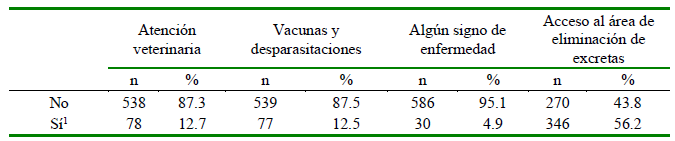 1609 9117 rivep 36 01 e27754 gt7