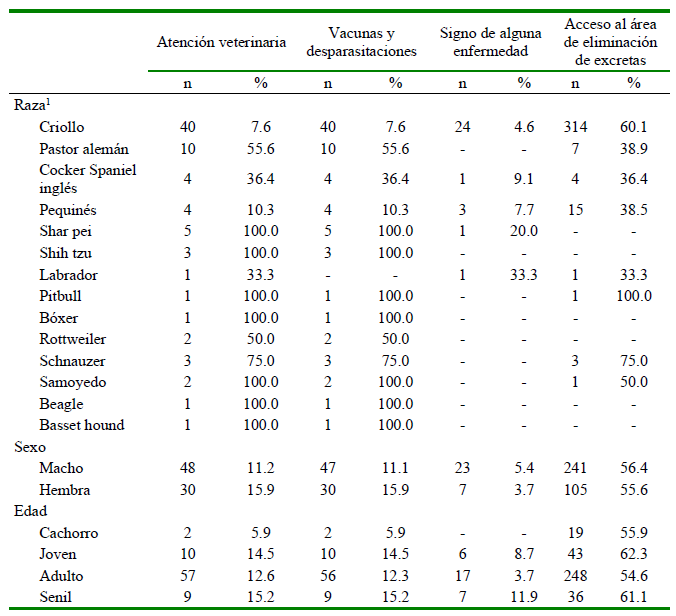 1609 9117 rivep 36 01 e27754 gt8
