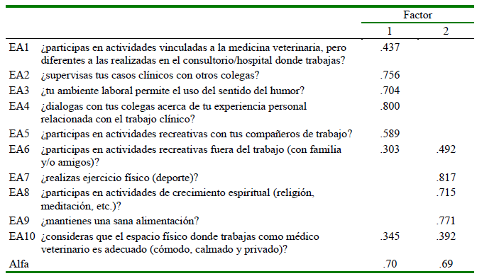 1609 9117 rivep 36 01 e28005 gt1