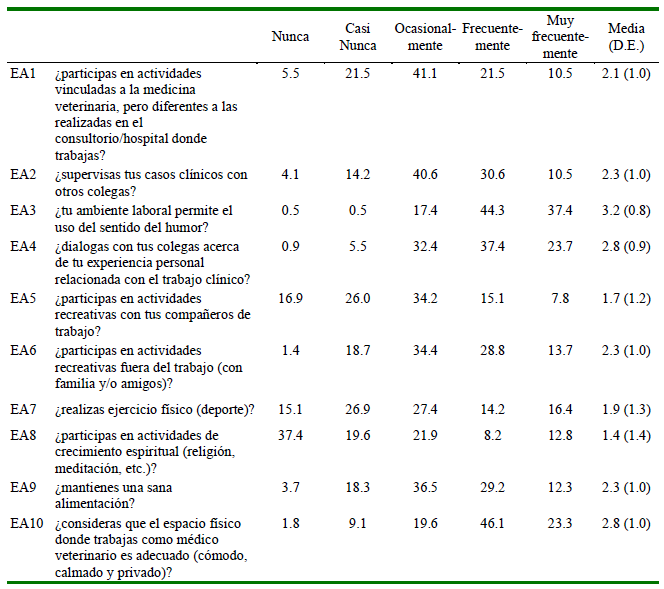 1609 9117 rivep 36 01 e28005 gt3