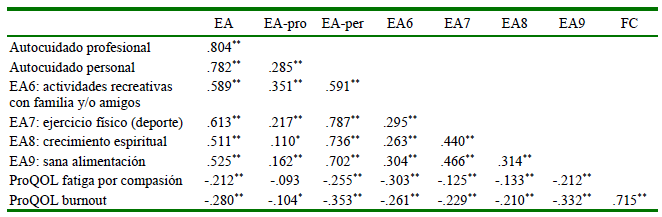 1609 9117 rivep 36 01 e28005 gt4
