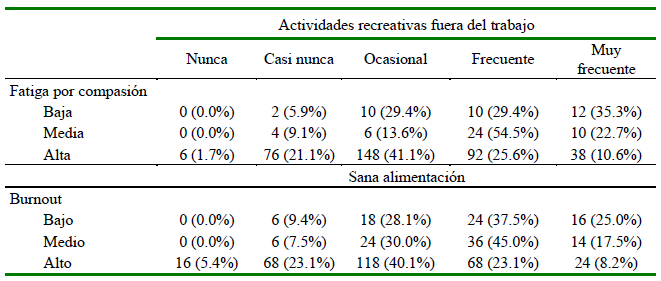 1609 9117 rivep 36 01 e28005 gt5
