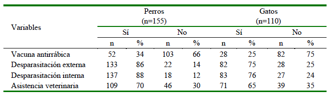 1609 9117 rivep 36 01 e28168 gt3