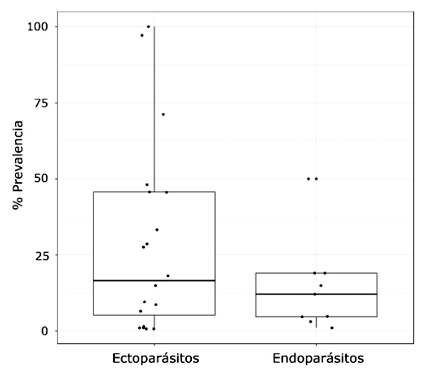 1609 9117 rivep 36 02 e28680 gf1