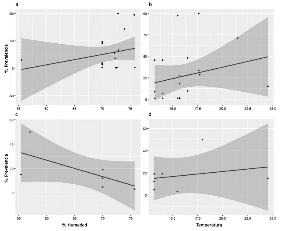 1609 9117 rivep 36 02 e28680 gf2