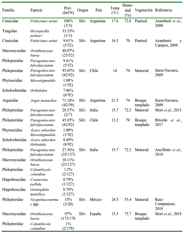 1609 9117 rivep 36 02 e28680 gt1